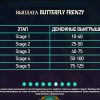 Butterfly Staxx 2 frenzy выплаты